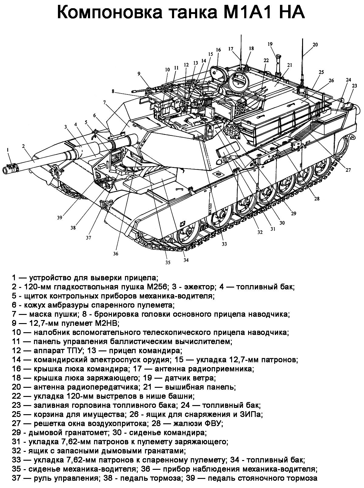 компоковка танка абрамс